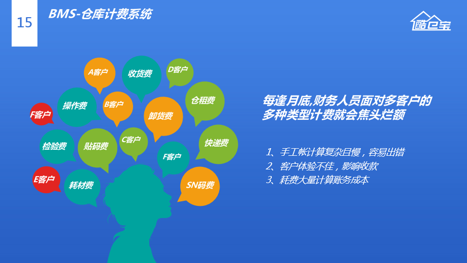 wms仓配一体