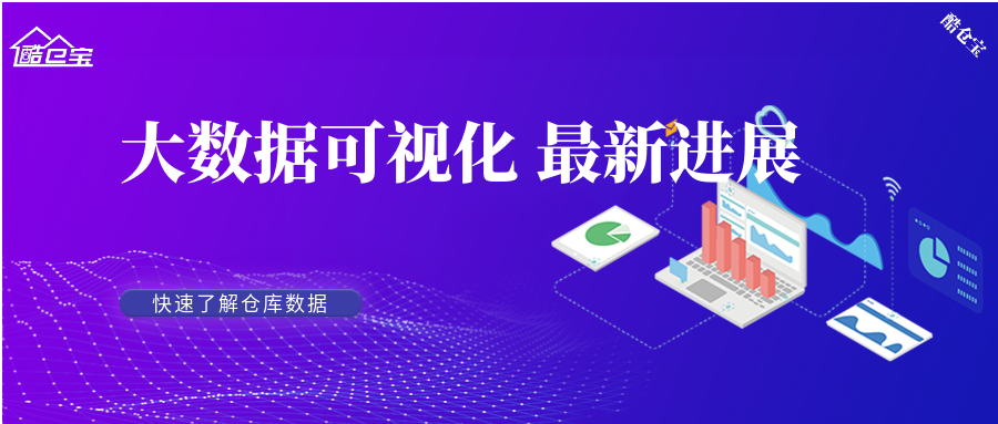 wms仓配一体